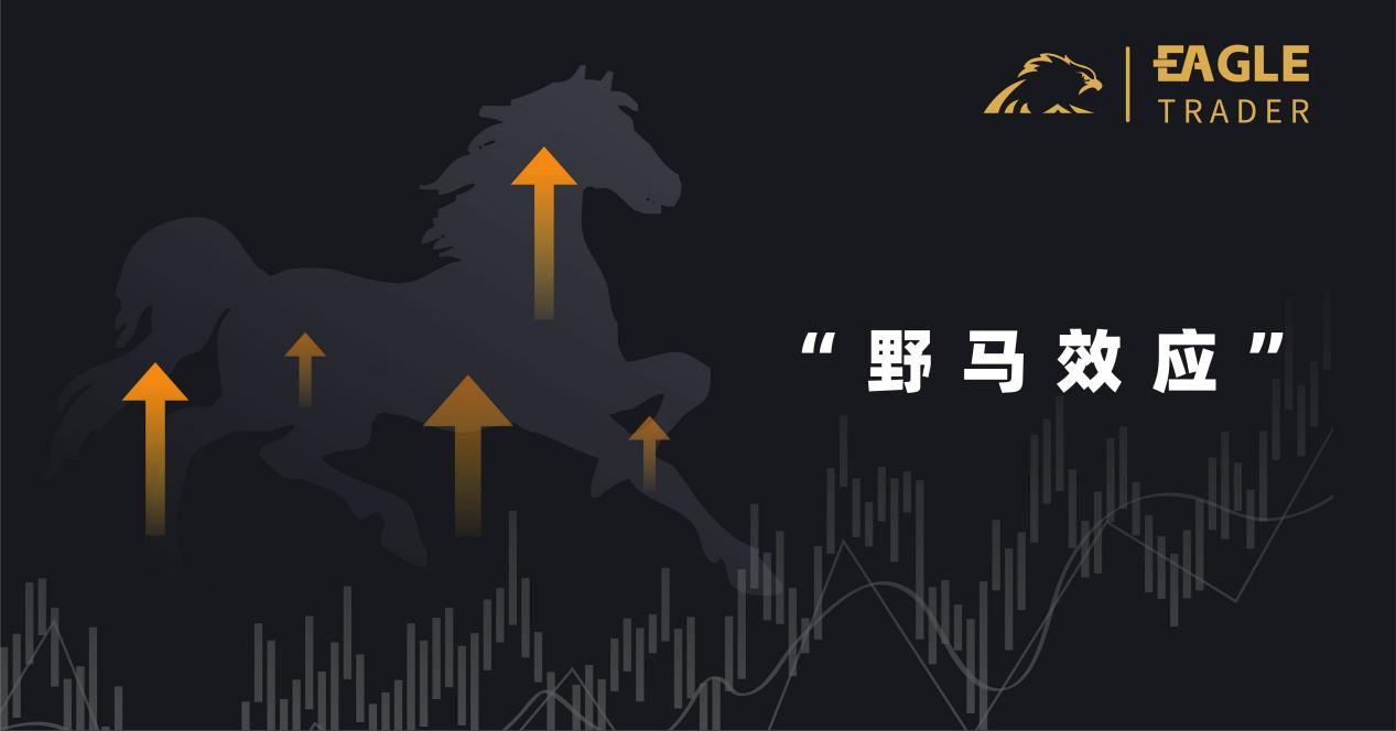 好的黄金交易平台